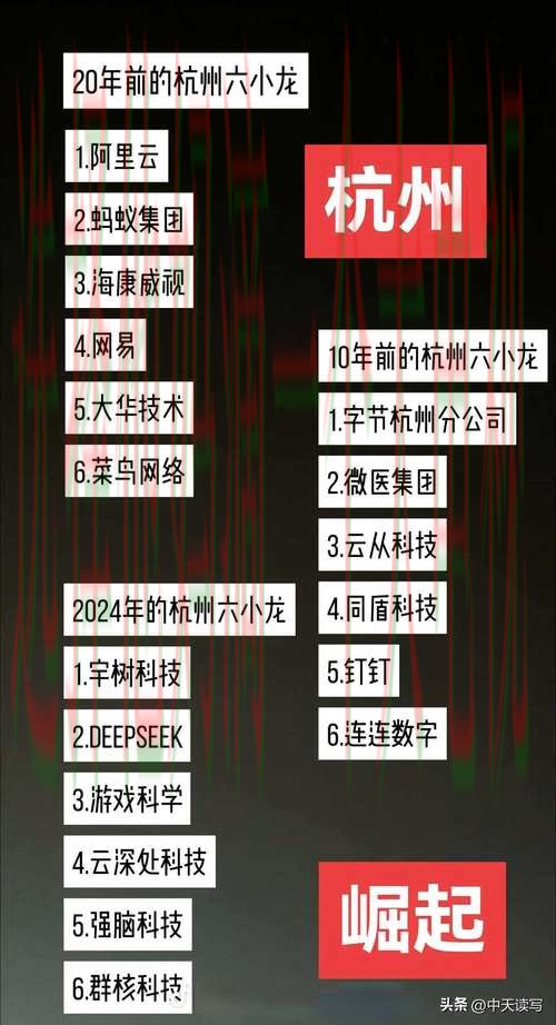 万博娱乐科技控股集团发展战略解析