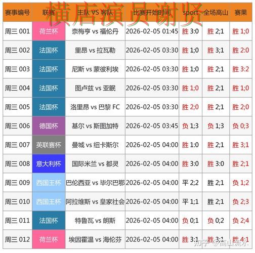 AG体育世界杯投注网页入口与赛事预测分析 AG体育世界杯投注网页入口与赛事预测分析