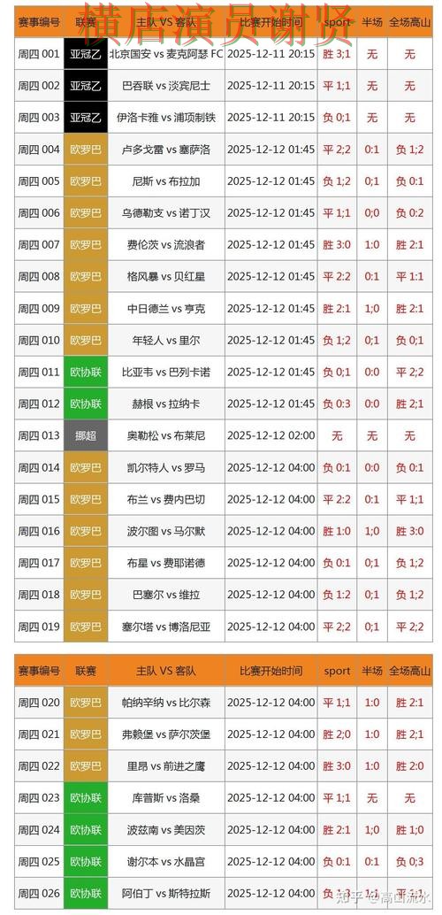 世界杯投注入口汇总报告：稳定性评测与实际体验总结 - 世界杯数据