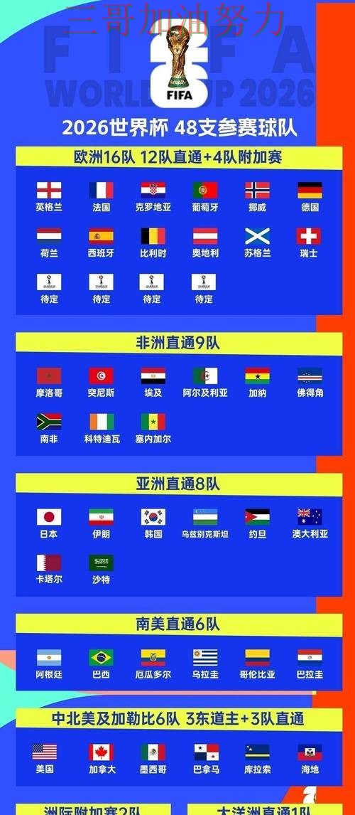 2026世界杯背景下的世界杯投注平台推荐整理与速度测试直播解析