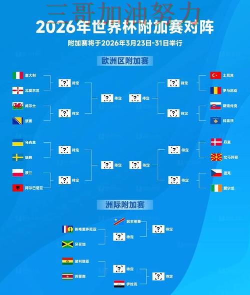 世界杯买球靠谱吗指南:平台排行全流程解析(2026世界杯) 世界杯买球靠谱吗指南:平台排行全流程解析(2026世界杯)